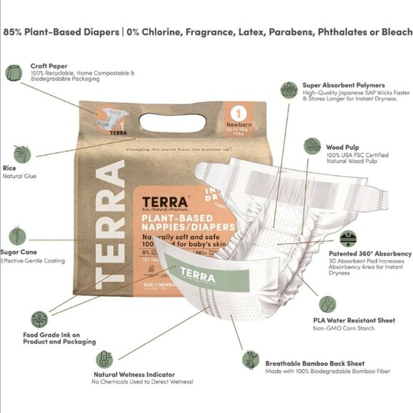 3 Packs Terra Plant-Based Newborn Diapers Size 1‎ | 24 Count Each | Eco-Friendly - Picture 8 of 12